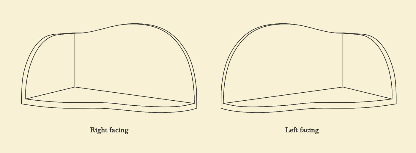 Type